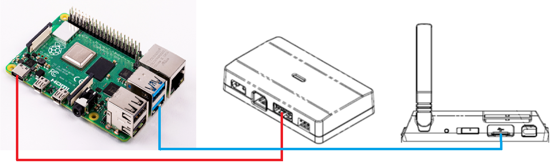3. Third-party Platform Communication — RoboMaster Developer Guide ...